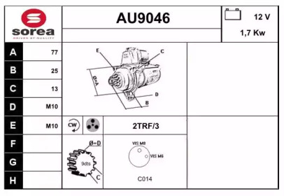 SNRA AU9046