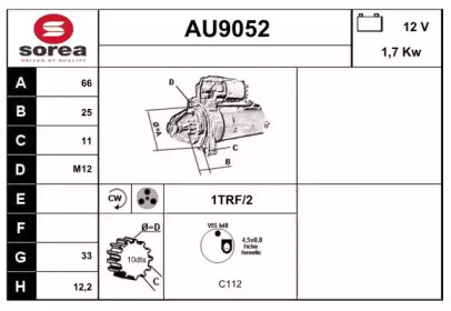 SNRA AU9052