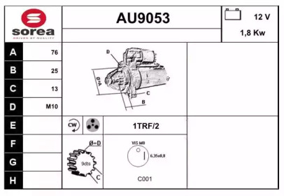 SNRA AU9053