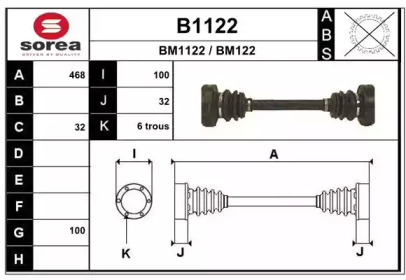 SNRA B1122