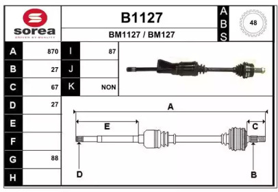 SNRA B1127