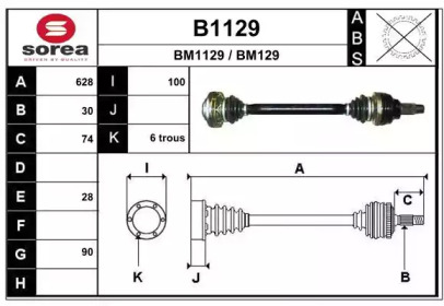 SNRA B1129