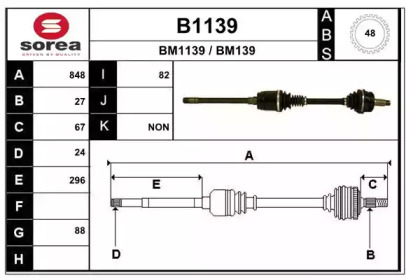 SNRA B1139
