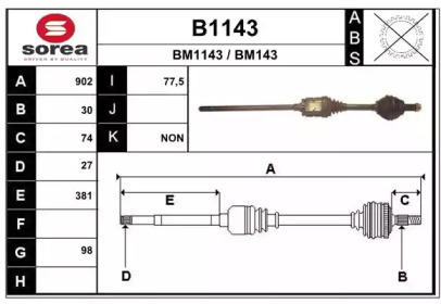 SNRA B1143