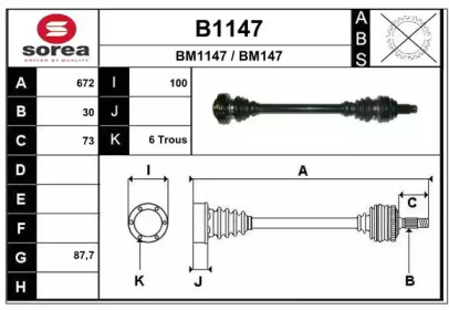 SNRA B1147