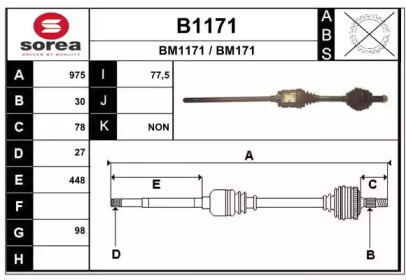 SNRA B1171