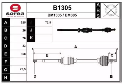 SNRA B1305