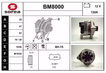 SNRA BM8000