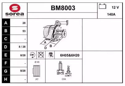 SNRA BM8003