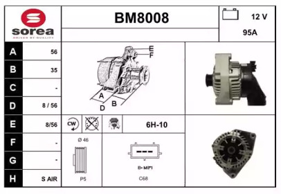 SNRA BM8008