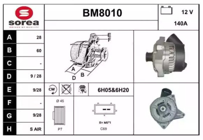 SNRA BM8010