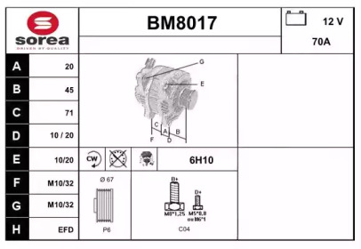 SNRA BM8017