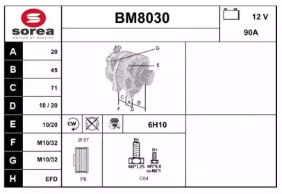 SNRA BM8030