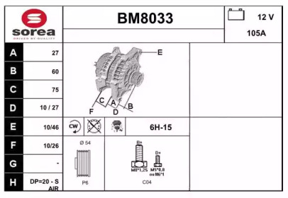 SNRA BM8033