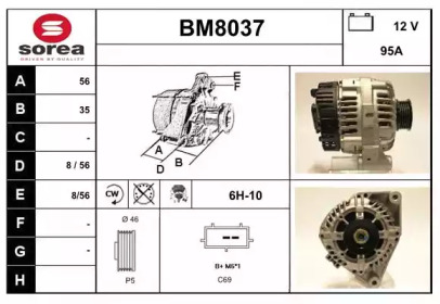 SNRA BM8037