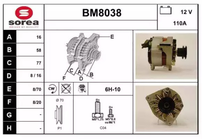 SNRA BM8038