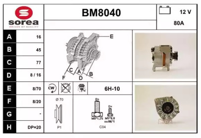 SNRA BM8040