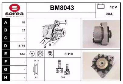 SNRA BM8043