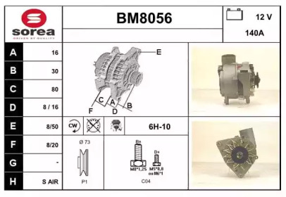 SNRA BM8056