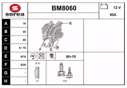 SNRA BM8060