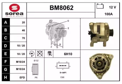 SNRA BM8062