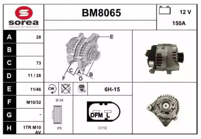 SNRA BM8065