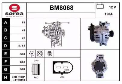 SNRA BM8068