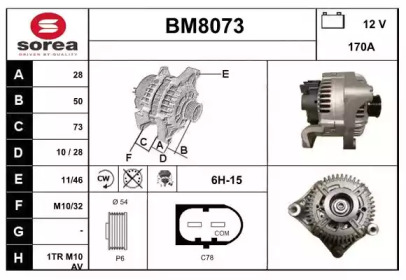 SNRA BM8073