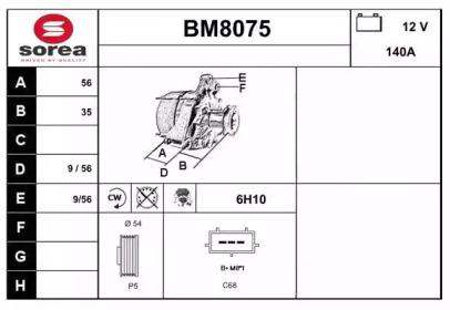 SNRA BM8075