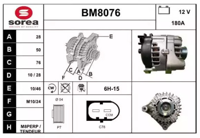 SNRA BM8076