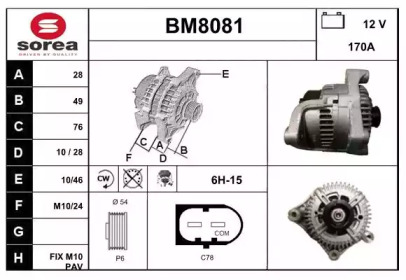 SNRA BM8081