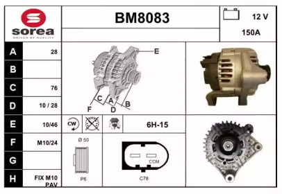 SNRA BM8083