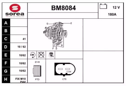 SNRA BM8084