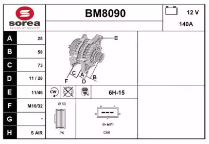 SNRA BM8090