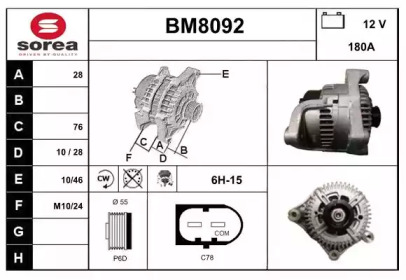 SNRA BM8092