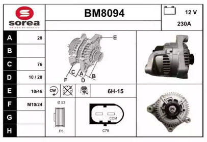 SNRA BM8094