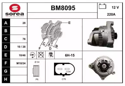 SNRA BM8095