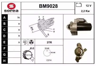 SNRA BM9028