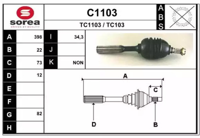 SNRA C1103