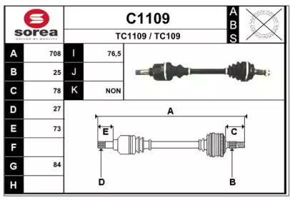 SNRA C1109