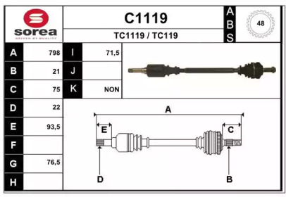 SNRA C1119