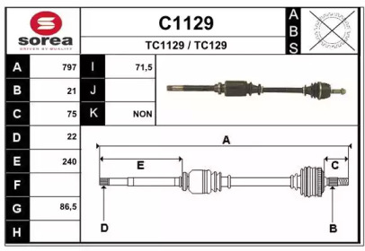 SNRA C1129