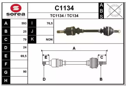 SNRA C1134