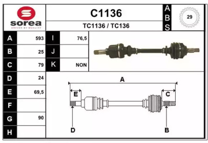 SNRA C1136