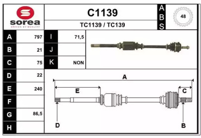 SNRA C1139