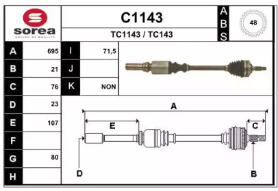 SNRA C1143