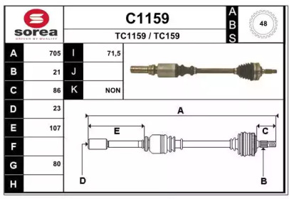 SNRA C1159