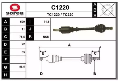 SNRA C1220