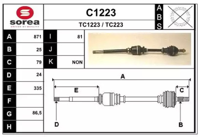 SNRA C1223