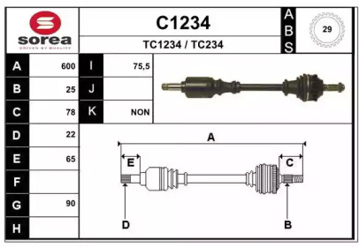 SNRA C1234